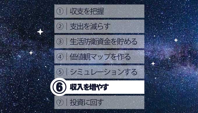 Fire達成の手順 収入を増やす 王道からマニアックな方法まで紹介 Fireラボ