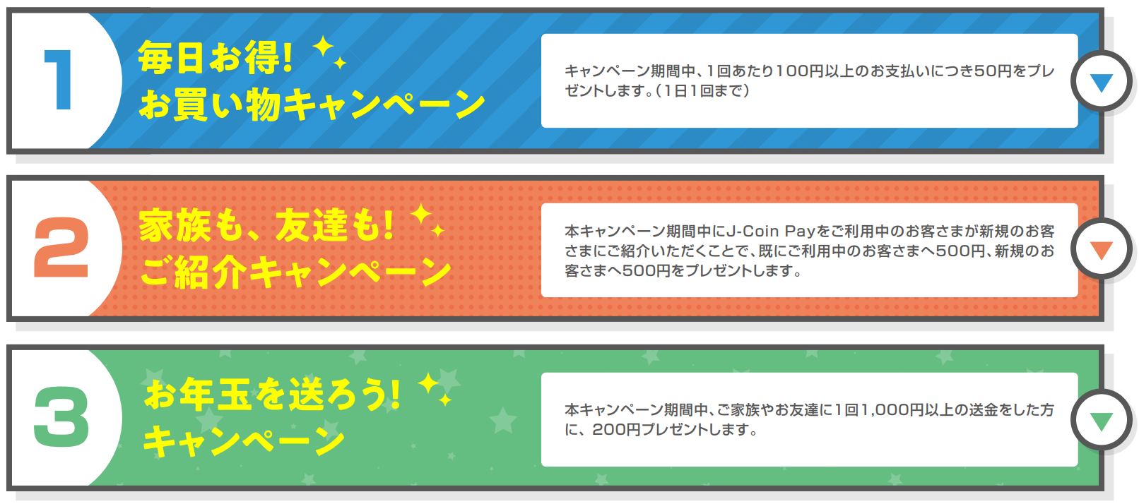 J-Coin Payキャンペーン