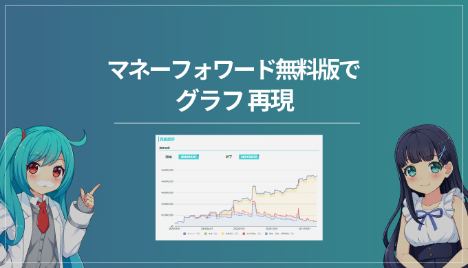 配布 マネーフォワード無料版で有料グラフを表示するスプレッドシート Fireラボ
